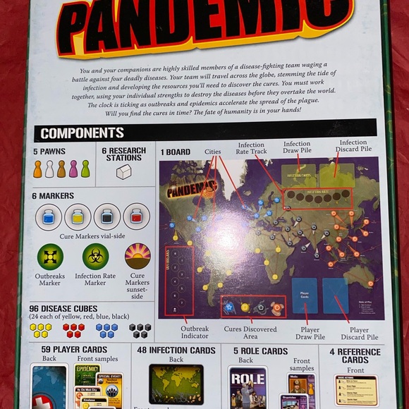 Pandemic Board Game by Z-Man Games new never used - Picture 16 of 16